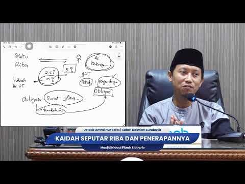 Kaidah Seputar Riba Dan Penerapannya | Ustadz Ammi Nur Baits