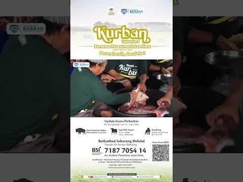 Keutamaan Berkurban pada Hari Raya Iduladha